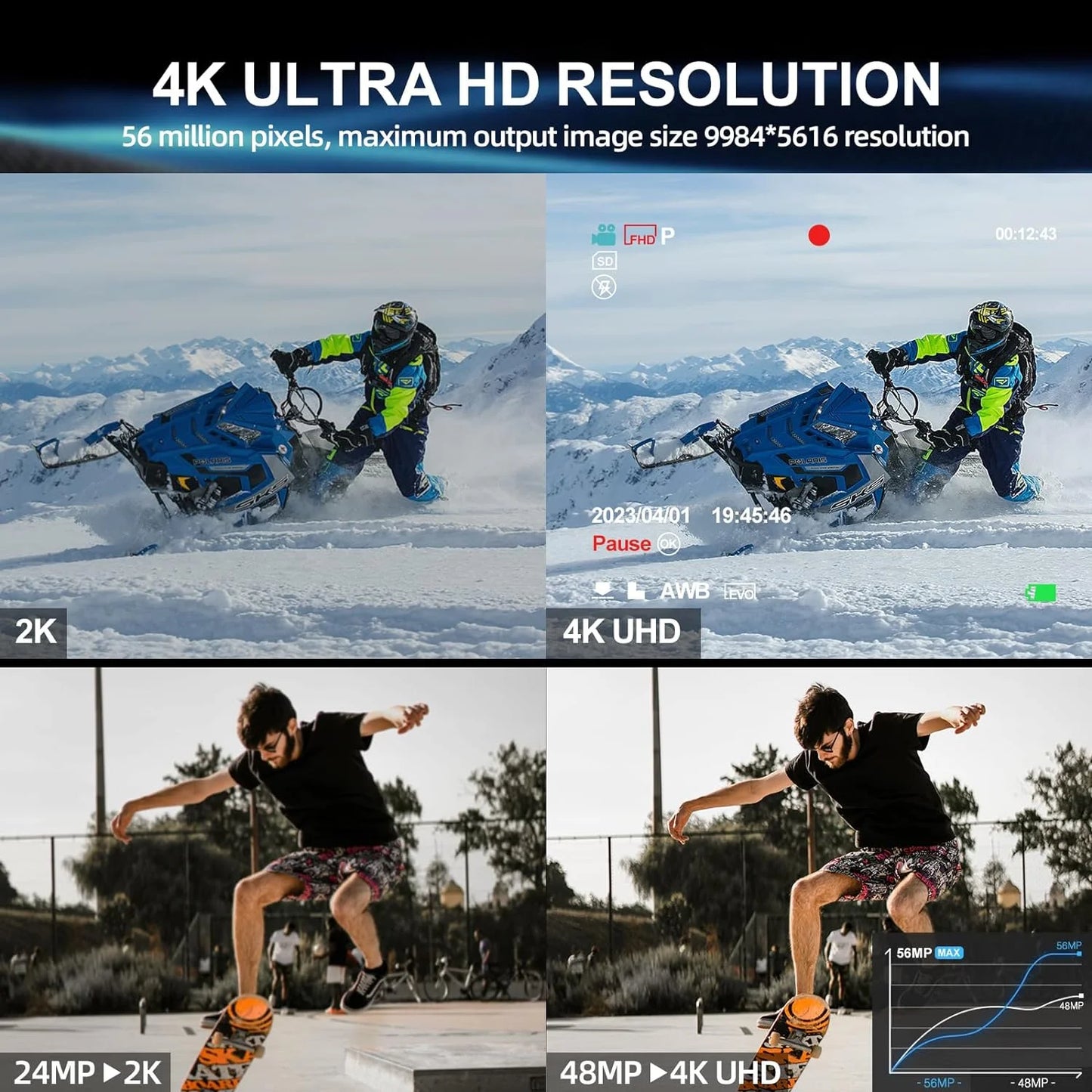 Digital Camera 4K 56MP Cameras for Photography for Youtube with 32GB SD Card