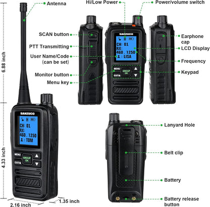 Walkie Talkies for Adults  Two Way Radio Long Range 5 Miles Distance Rechargeable 2 Two Radio 2000Mah Battery(2 Pack)